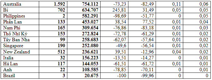 nhà thép tiền chế